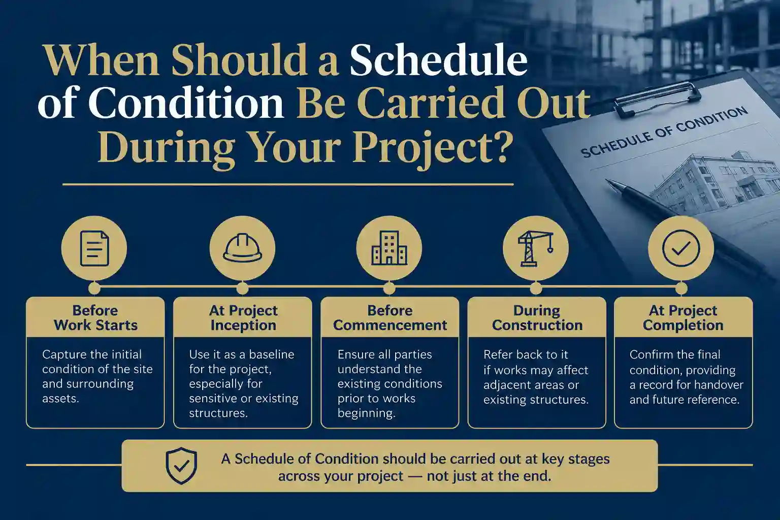 When Should a Schedule of Condition Be Carried Out During Your Project Ormskirk?
