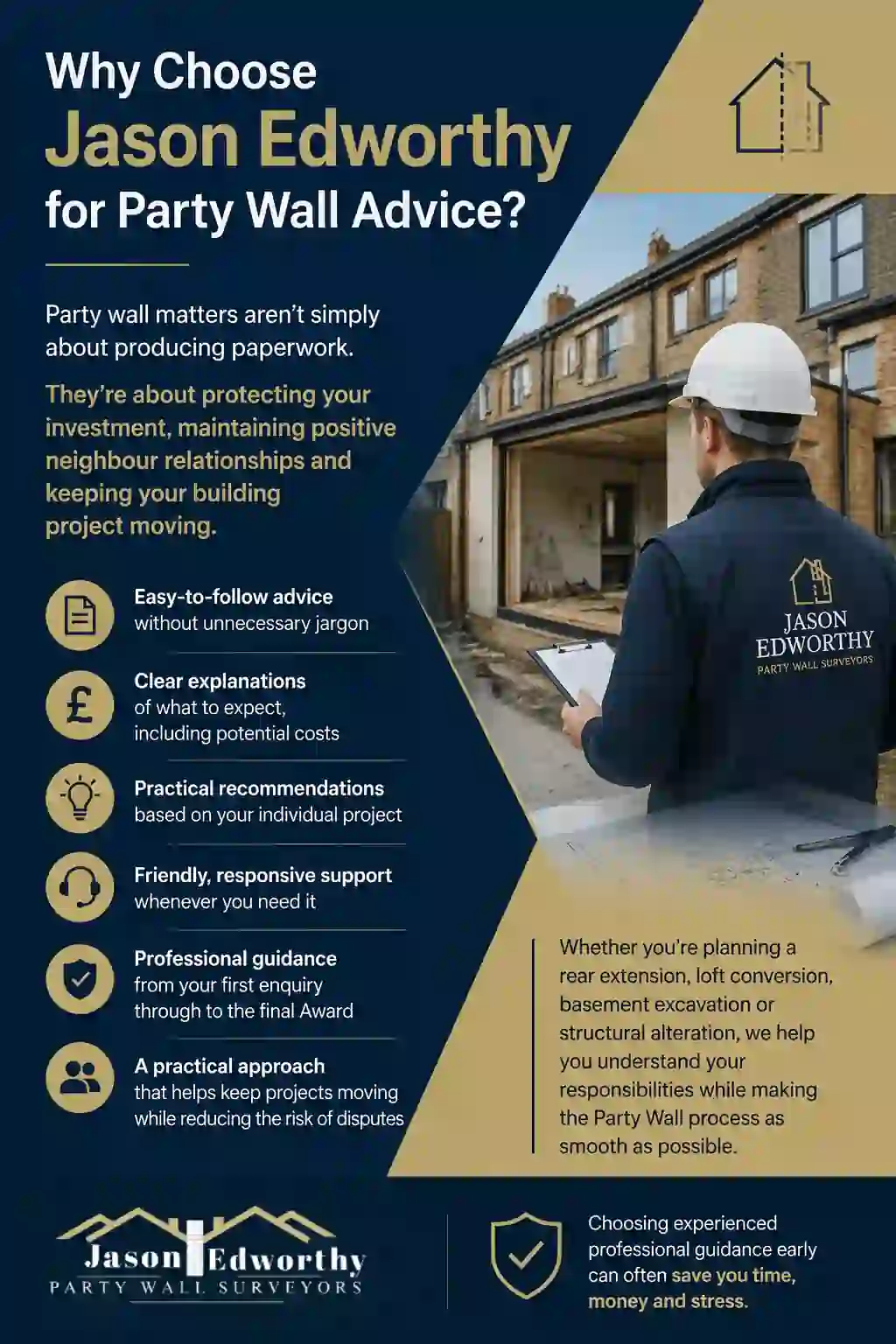 Why Choose Jason Edworthy for Party Wall Advice Ormskirk?